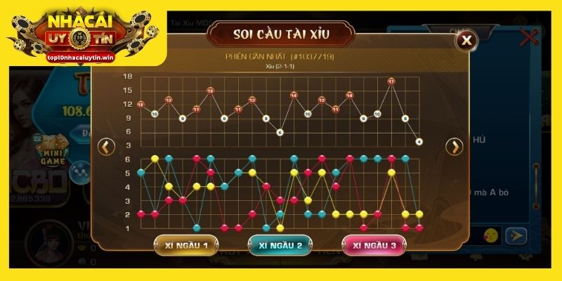 Có nhiều dấu hiệu để nhận biết cầu bệt tài xỉu